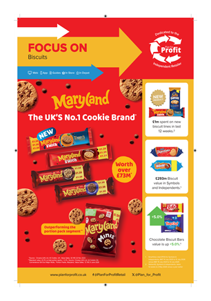 Focus On Biscuits