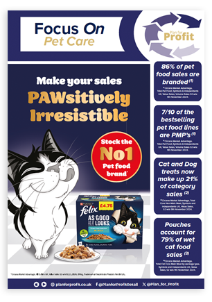 Focus On Pet Care